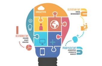 上海营销型网站建设的重要性、建设要点及成功案例